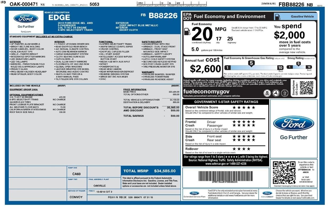 Ford Edge 4dr SEL AWD 2015
