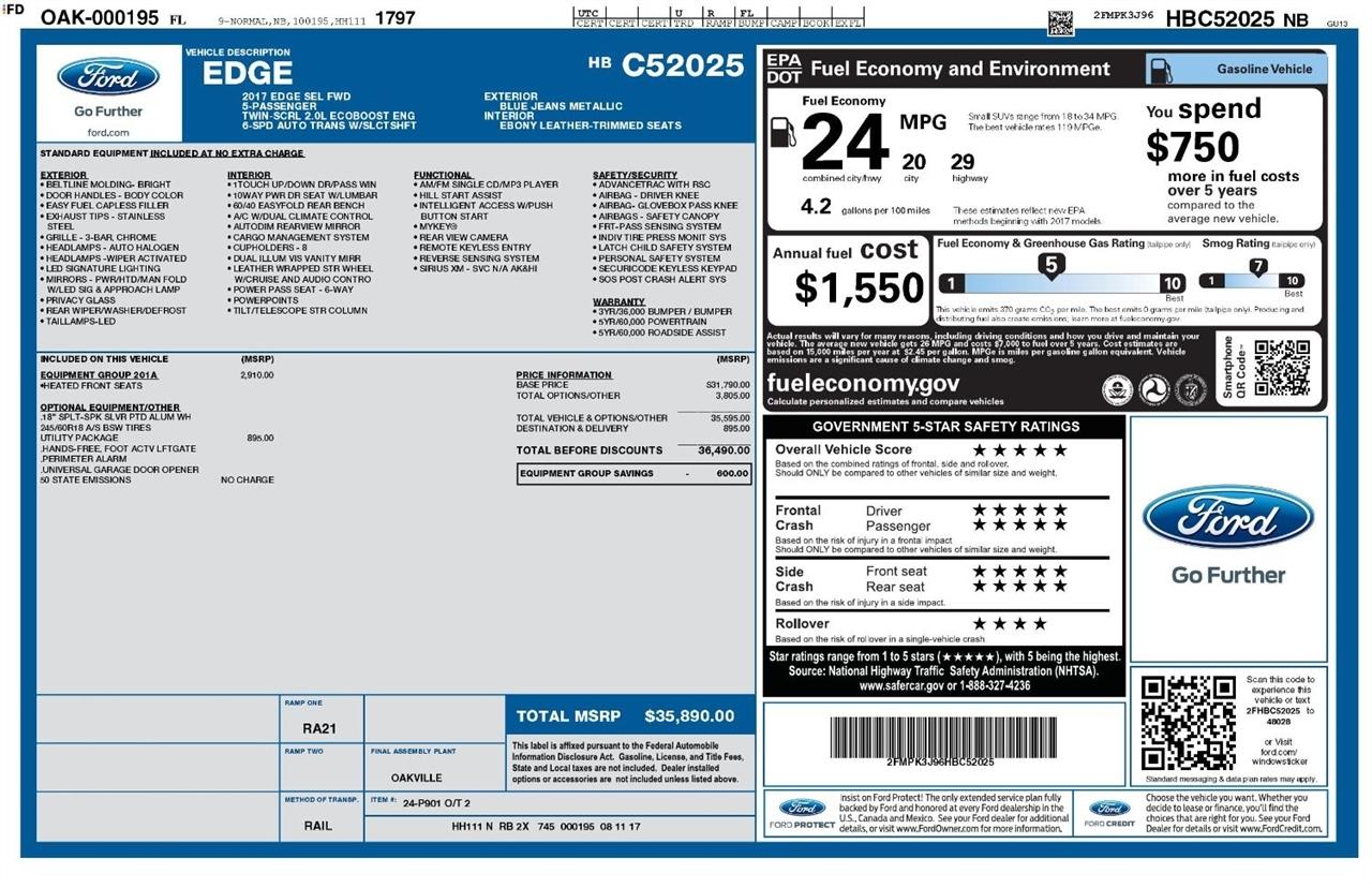 Ford Edge SEL FWD 2017