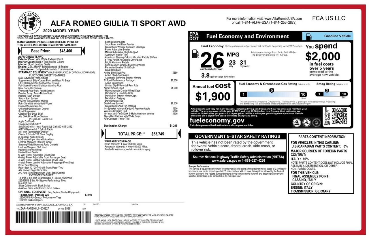 Alfa Romeo Giulia Ti Sport AWD 2020