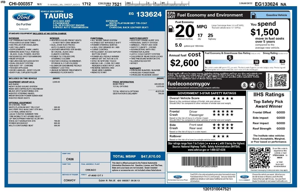 Ford Taurus 4dr Sdn SHO AWD 2014