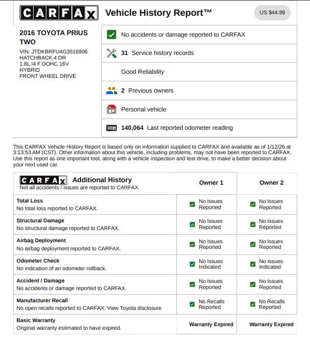 Toyota Prius Two 2016