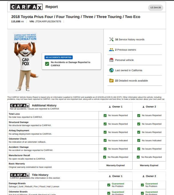 Toyota Prius Two Eco 2018