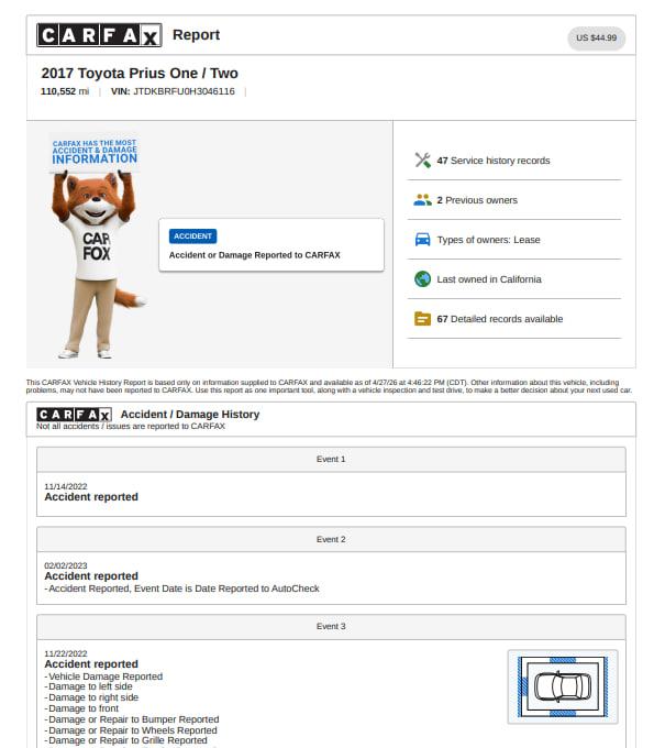 Toyota Prius Two 2017