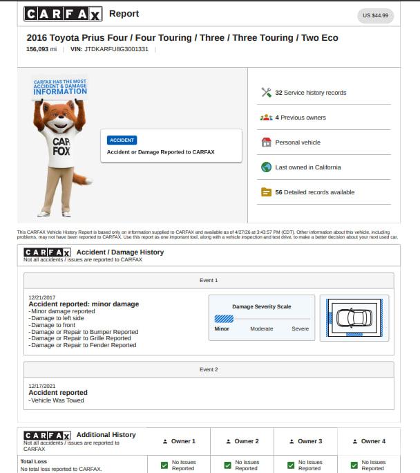 Toyota Prius Two Eco 2016