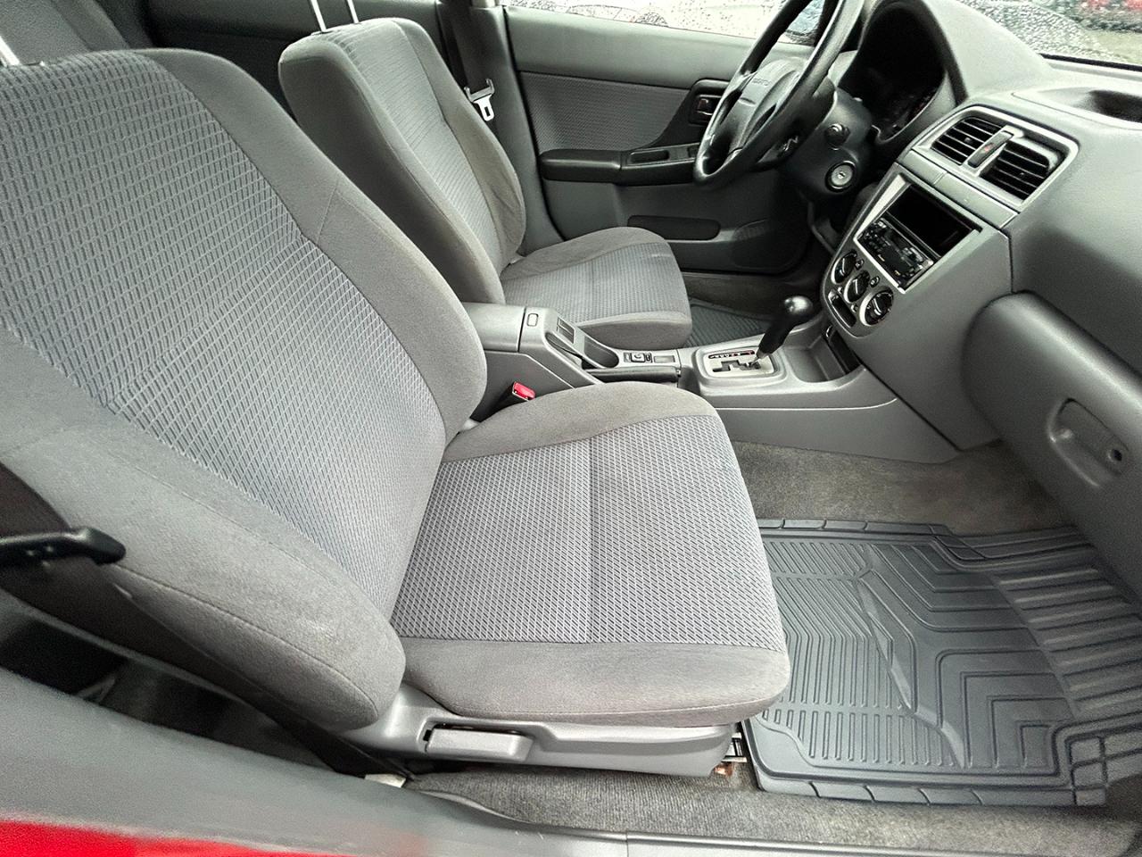 Subaru Impreza Wagon (Natl) 2.5 TS Sport Auto 2004