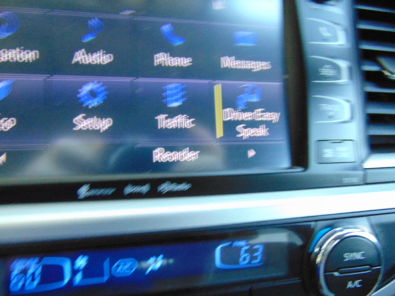 Toyota Highlander Limited AWD V6 2016