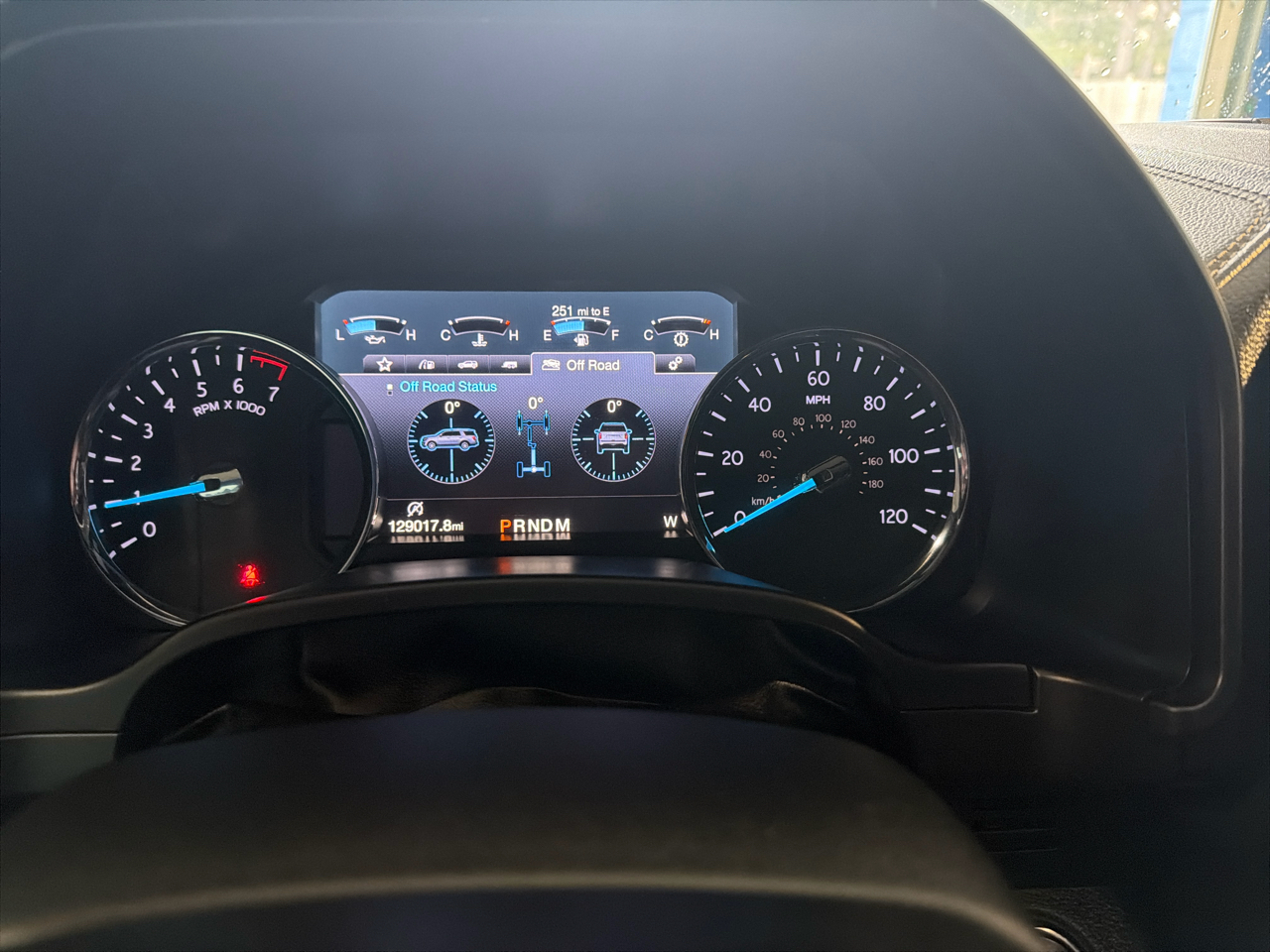 Ford Expedition Limited 4x4 2019