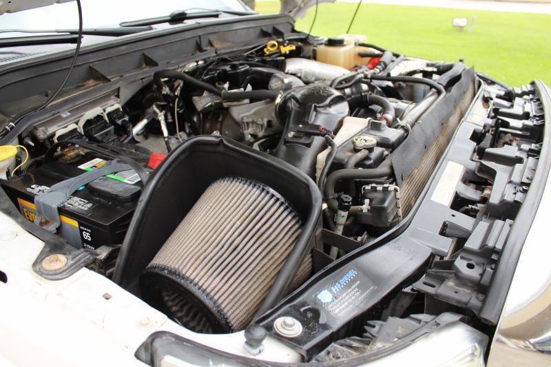 Ford F-250 SD  2015
