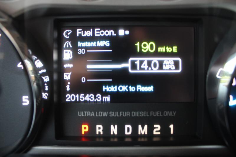 Ford F-250 SD  2015
