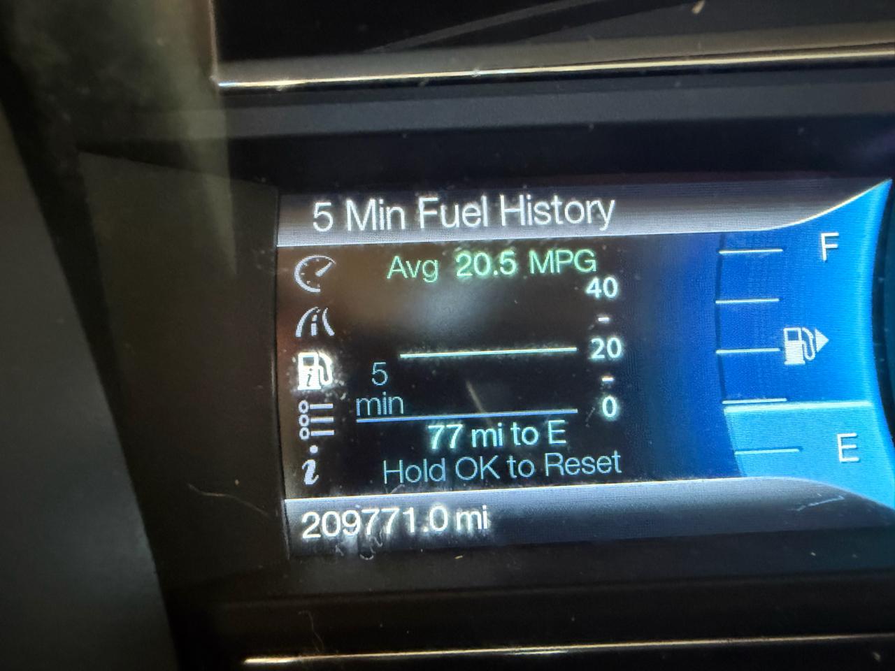 Ford Flex SEL AWD 2013