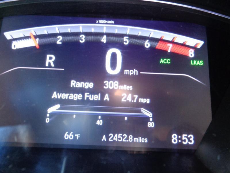 Honda CR-V LX 2WD 2021