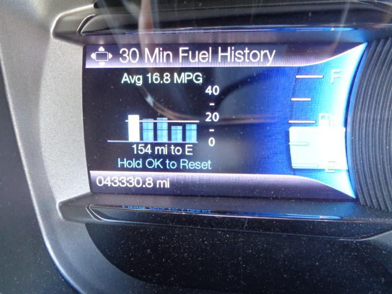 Ford Taurus Limited FWD 2017