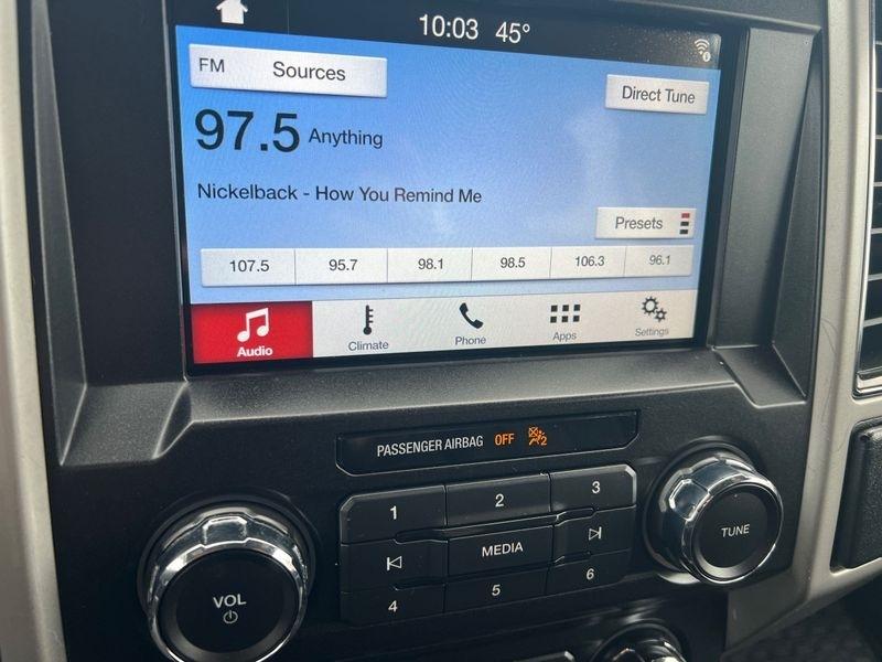 Ford F-150 King Ranch 4WD SuperCrew 5.5' Box 2018