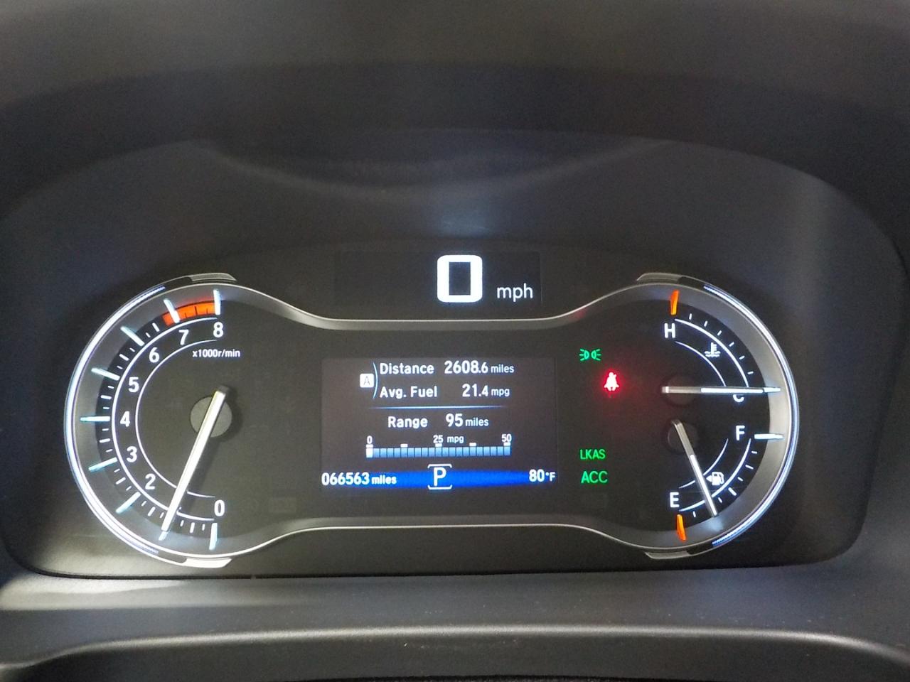 Honda Ridgeline RTL-E AWD 2023
