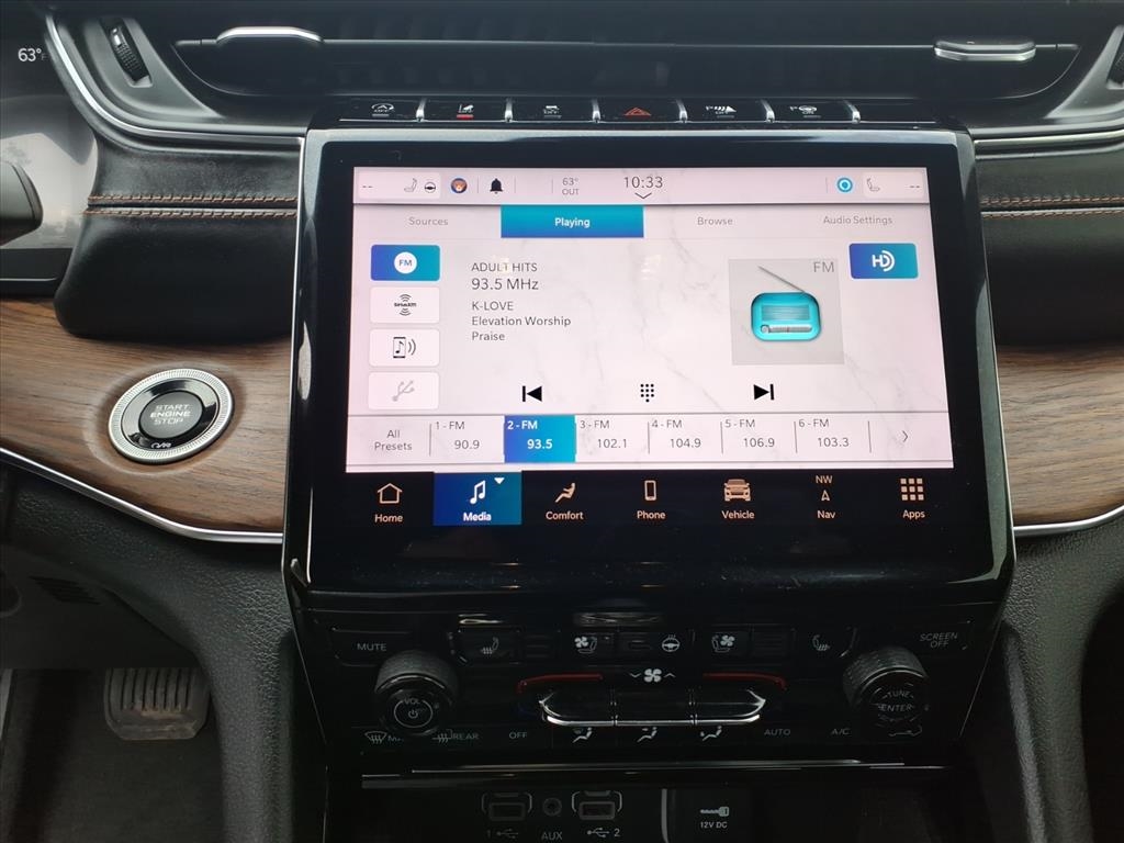 Jeep Grand Cherokee Summit 4x4 2021