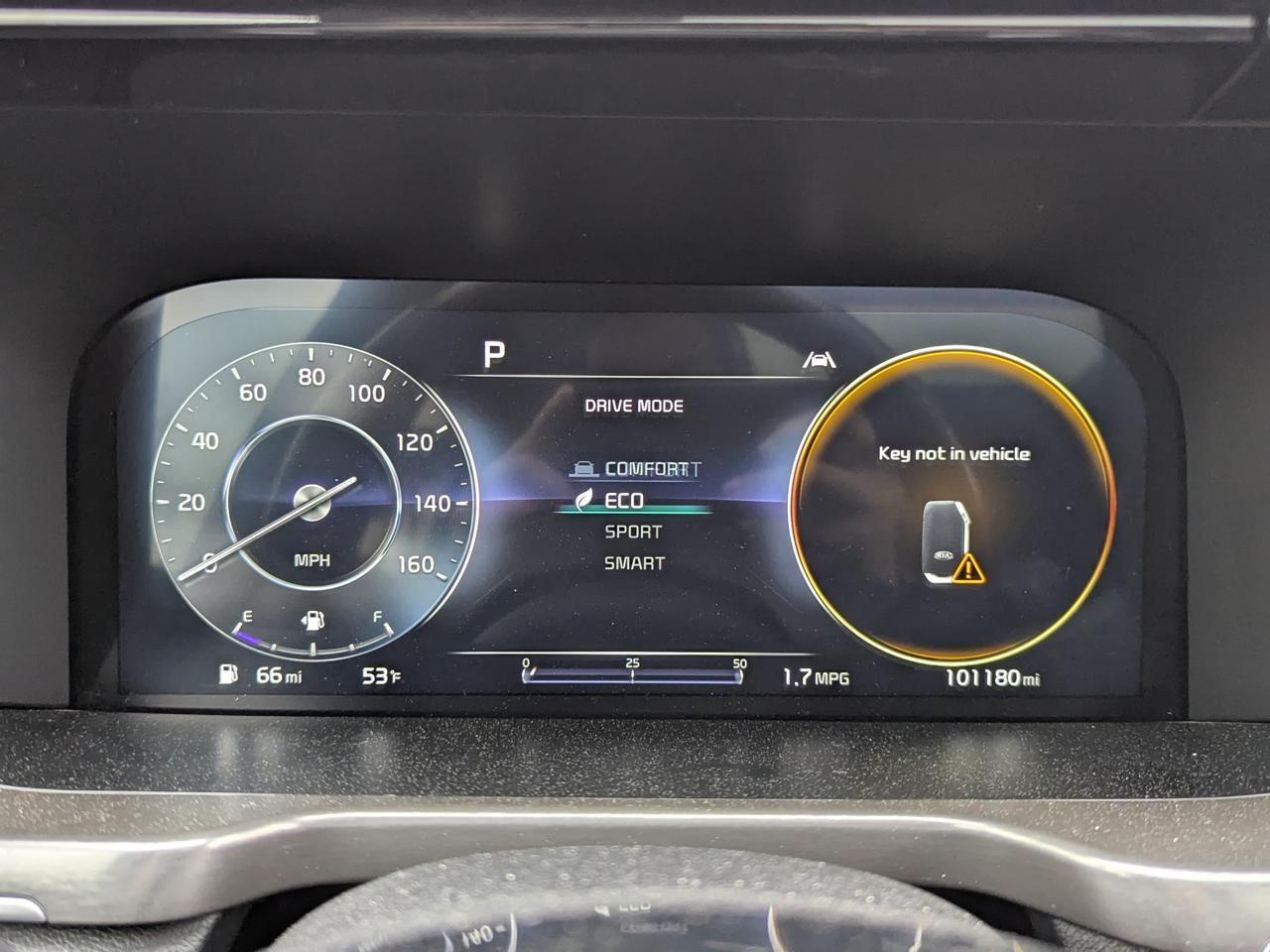 Kia Sorento SX Prestige FWD 2021