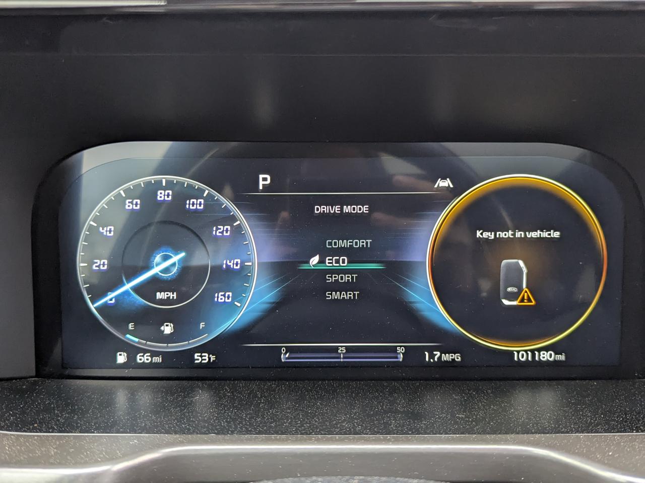 Kia Sorento SX Prestige FWD 2021