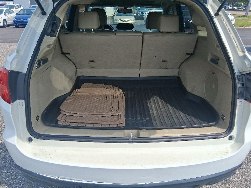 Acura RDX 6-Spd AT w/ Technology Package 2015