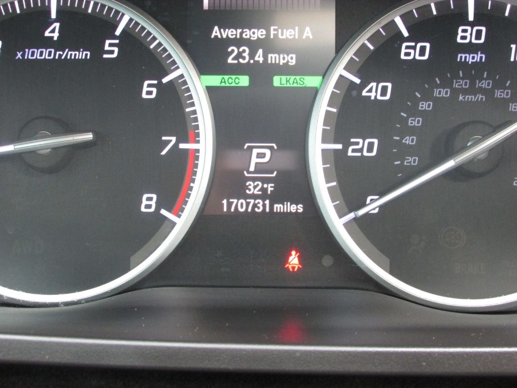 Acura RDX AWD 4dr 2016