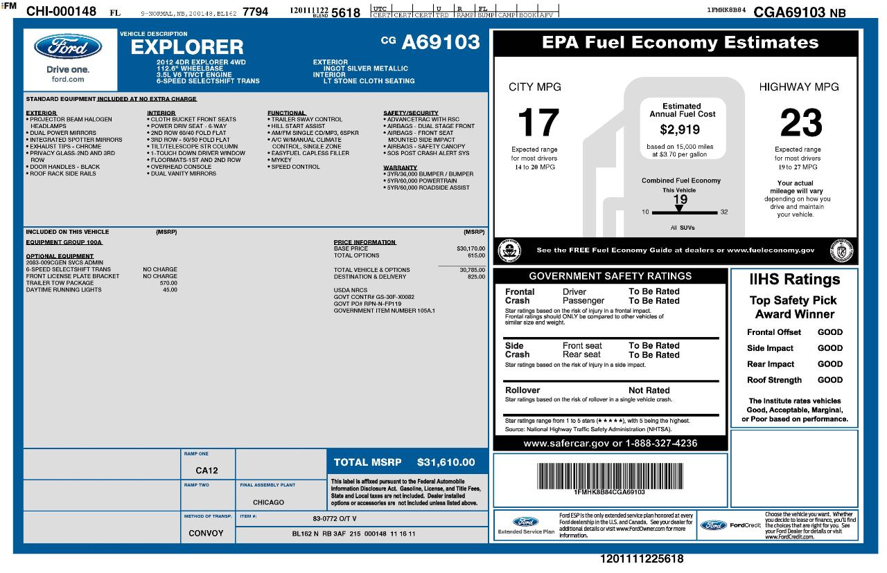Ford Explorer Base 4WD 2012