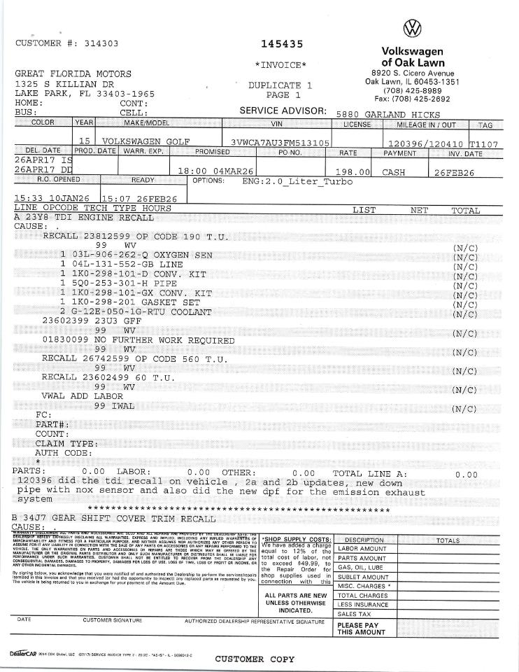 Volkswagen Golf SportWagen TDI S 6A 2015