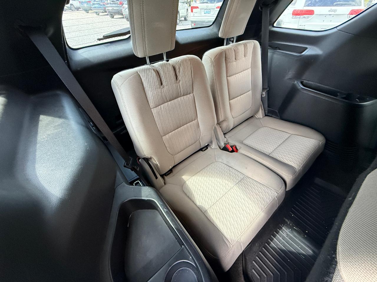 Ford Explorer Base FWD 2018