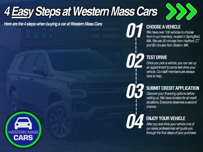 Hyundai Tucson Limited AWD 2022