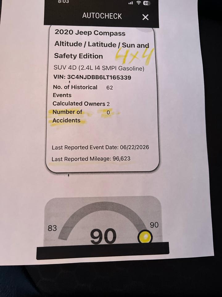 Jeep Compass Latitude 4WD 2020