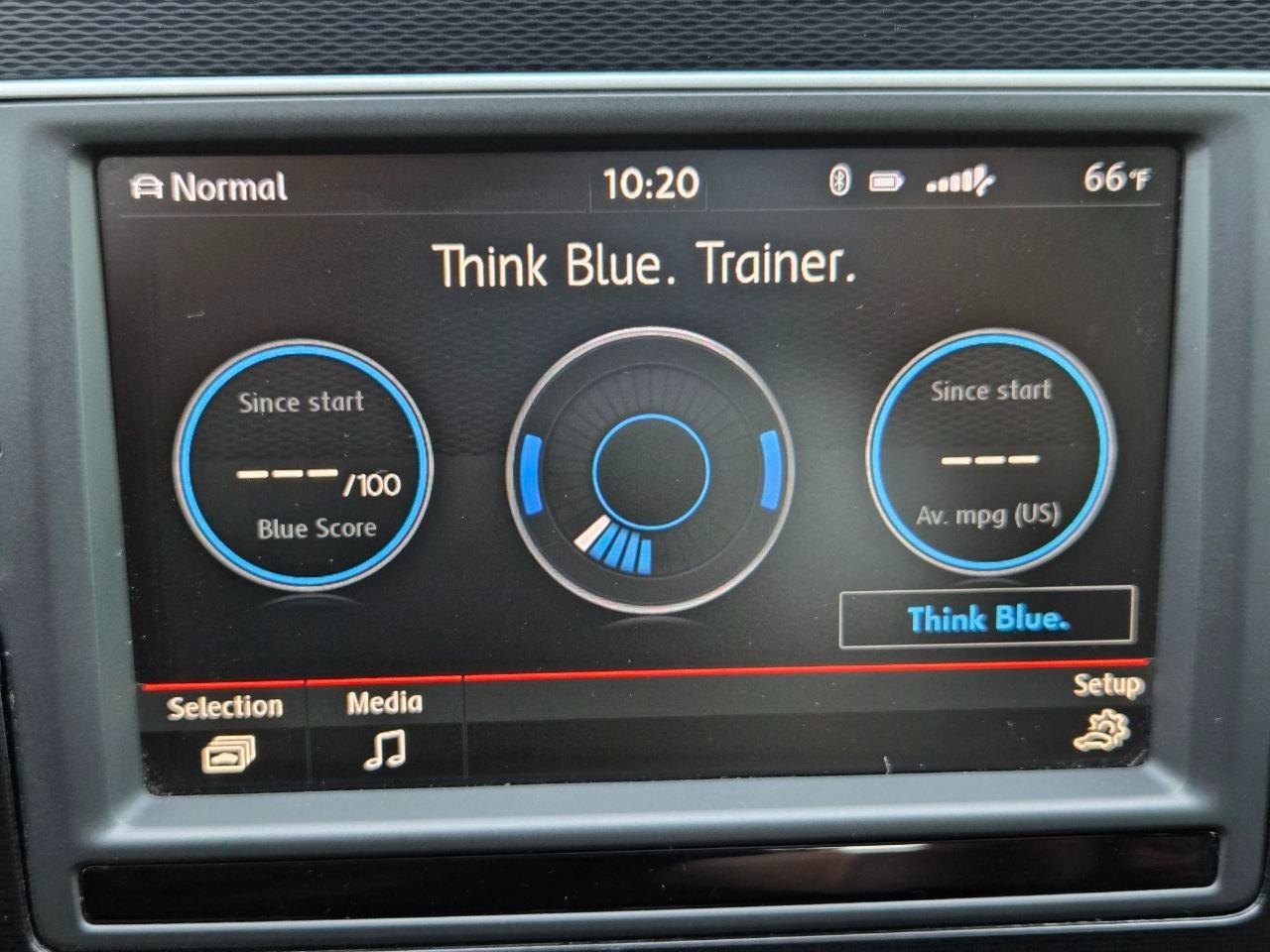 Volkswagen Golf GTI S 6A 4-Door 2017