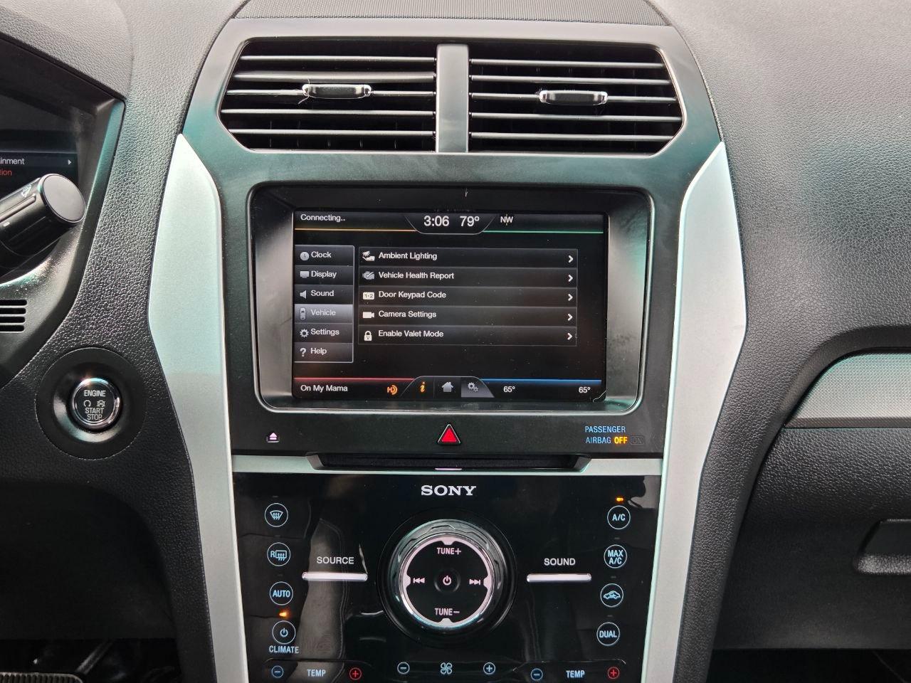 Ford Explorer Sport 4WD 2015