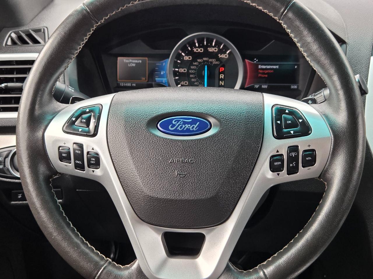 Ford Explorer Sport 4WD 2015