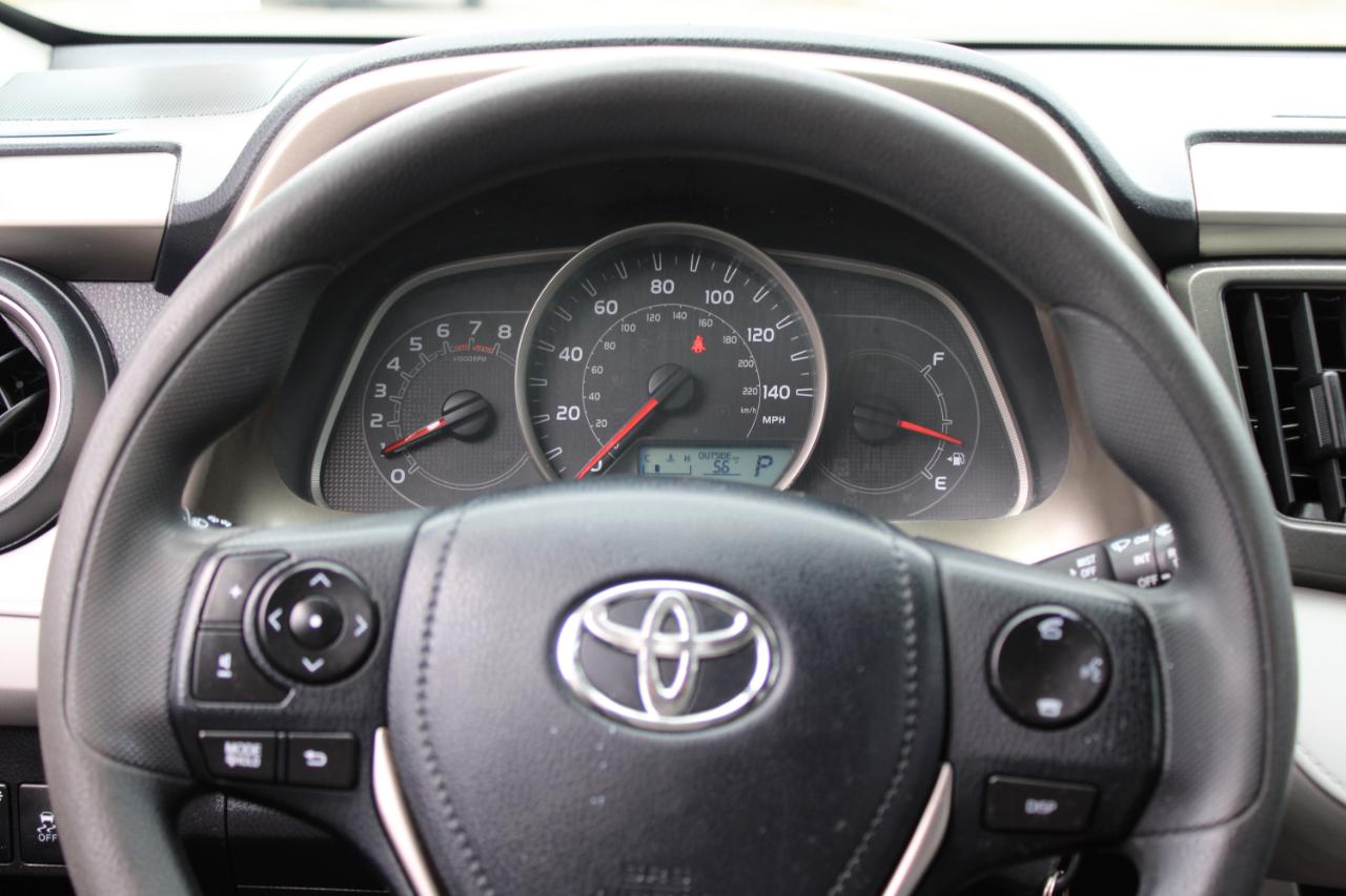 Toyota RAV4 FWD 4dr LE (Natl) 2015