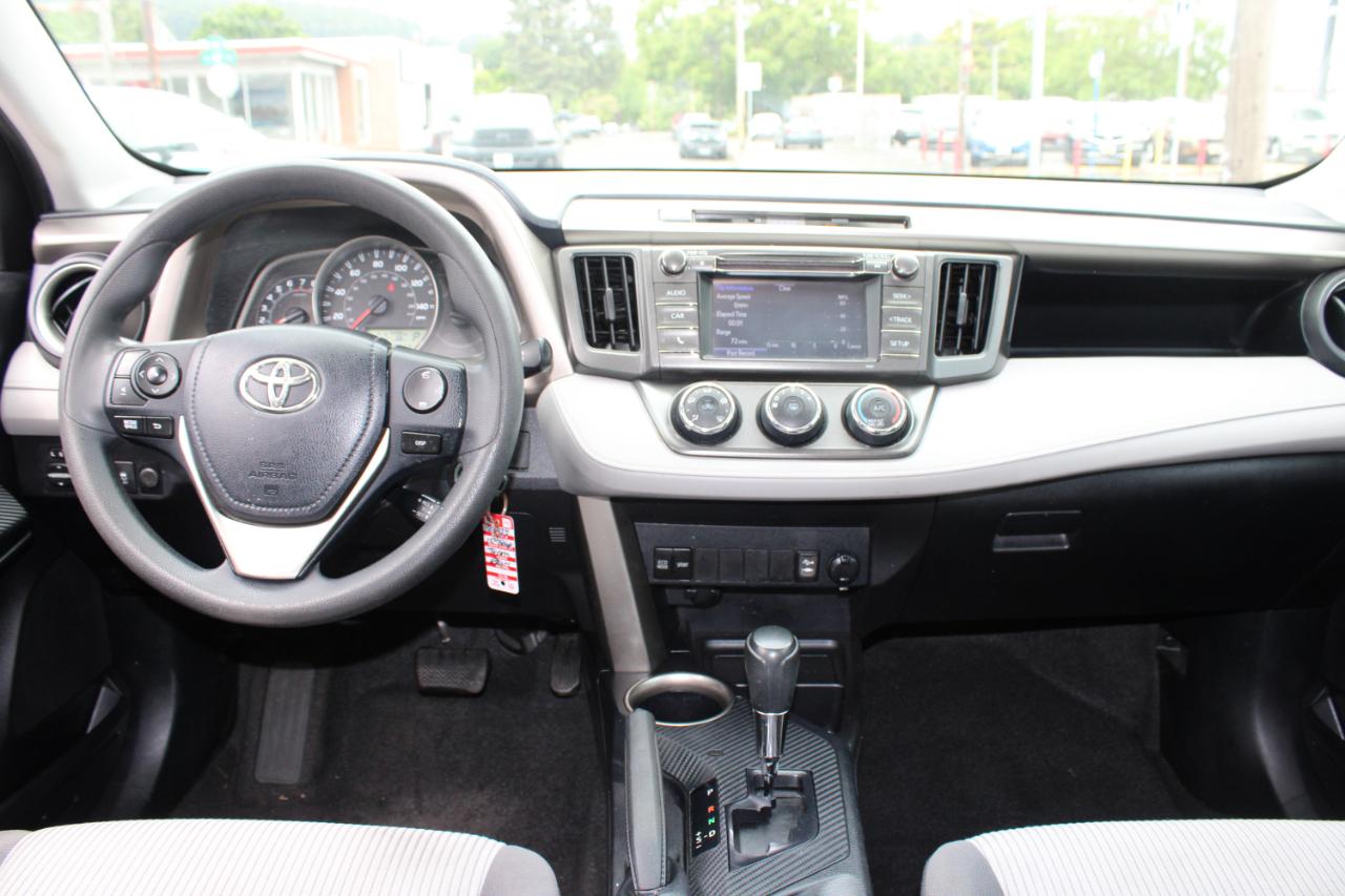 Toyota RAV4 FWD 4dr LE (Natl) 2015