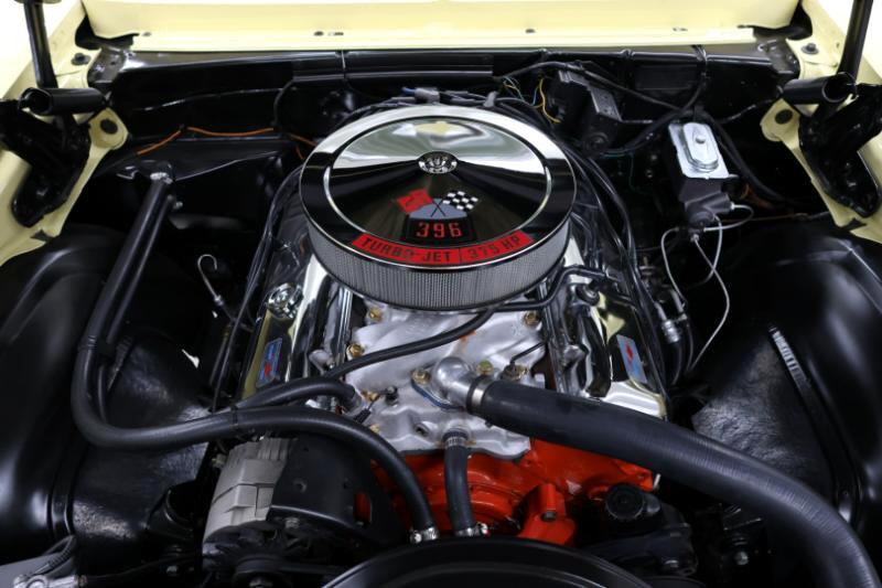 1968 Chevrolet Chevy II Nova 90