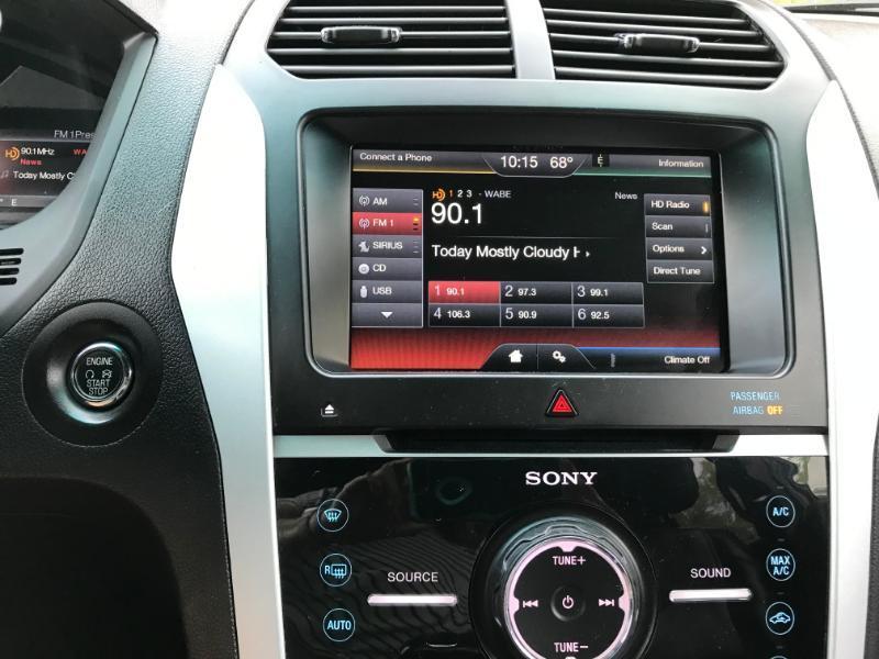 Ford Explorer Limited 4WD 2015