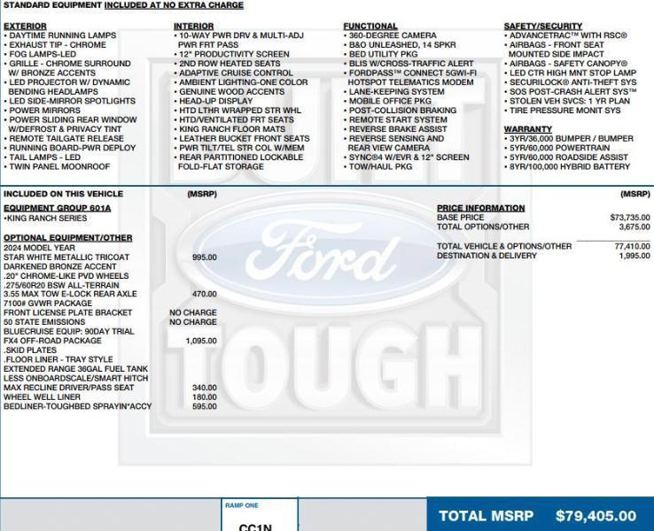 Ford F-150  2024