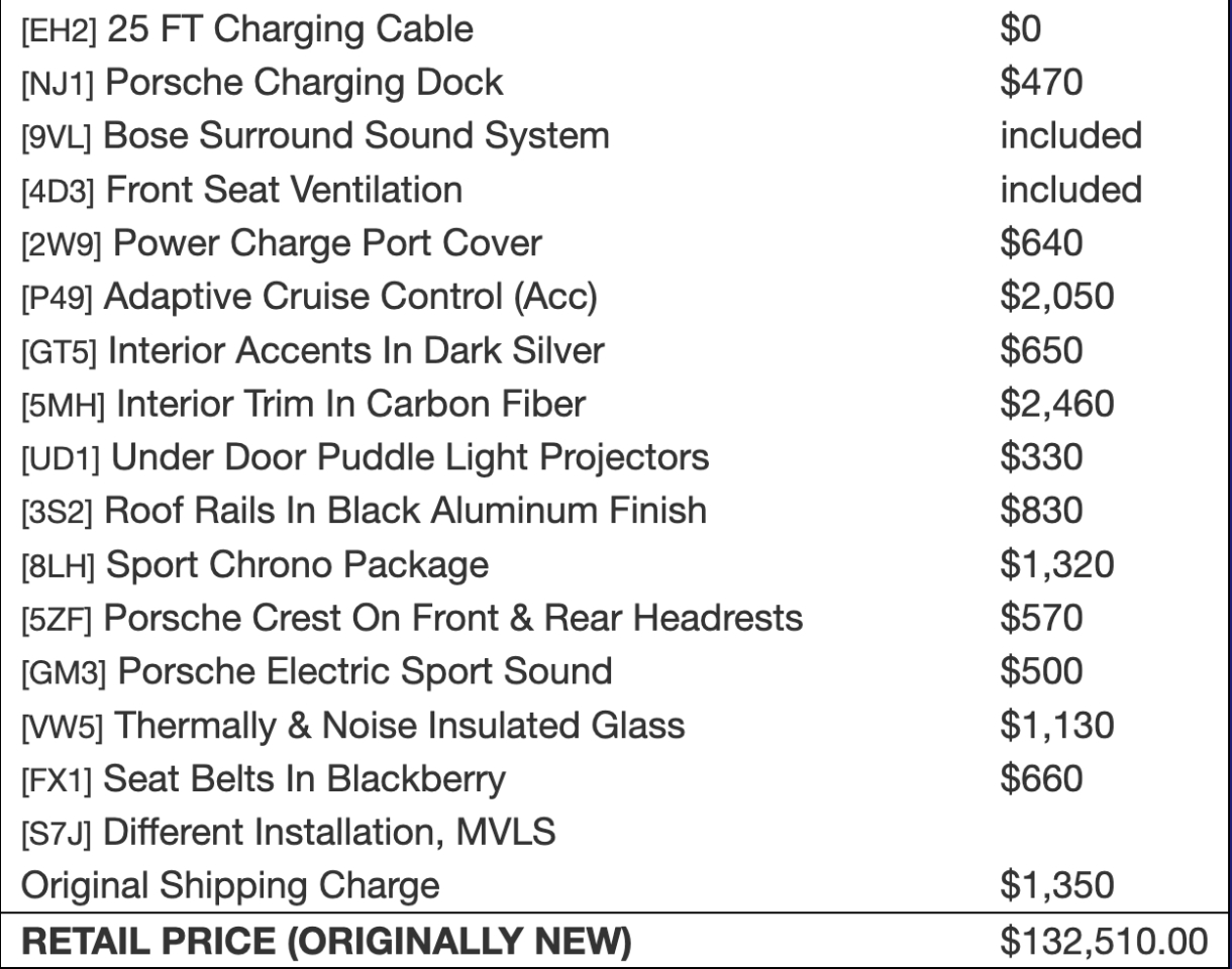Porsche Taycan 4 Cross Turismo AWD 2021
