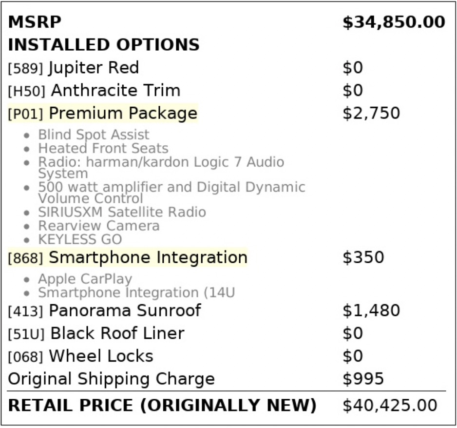 Mercedes-Benz GLA GLA 250 4MATIC SUV 2017