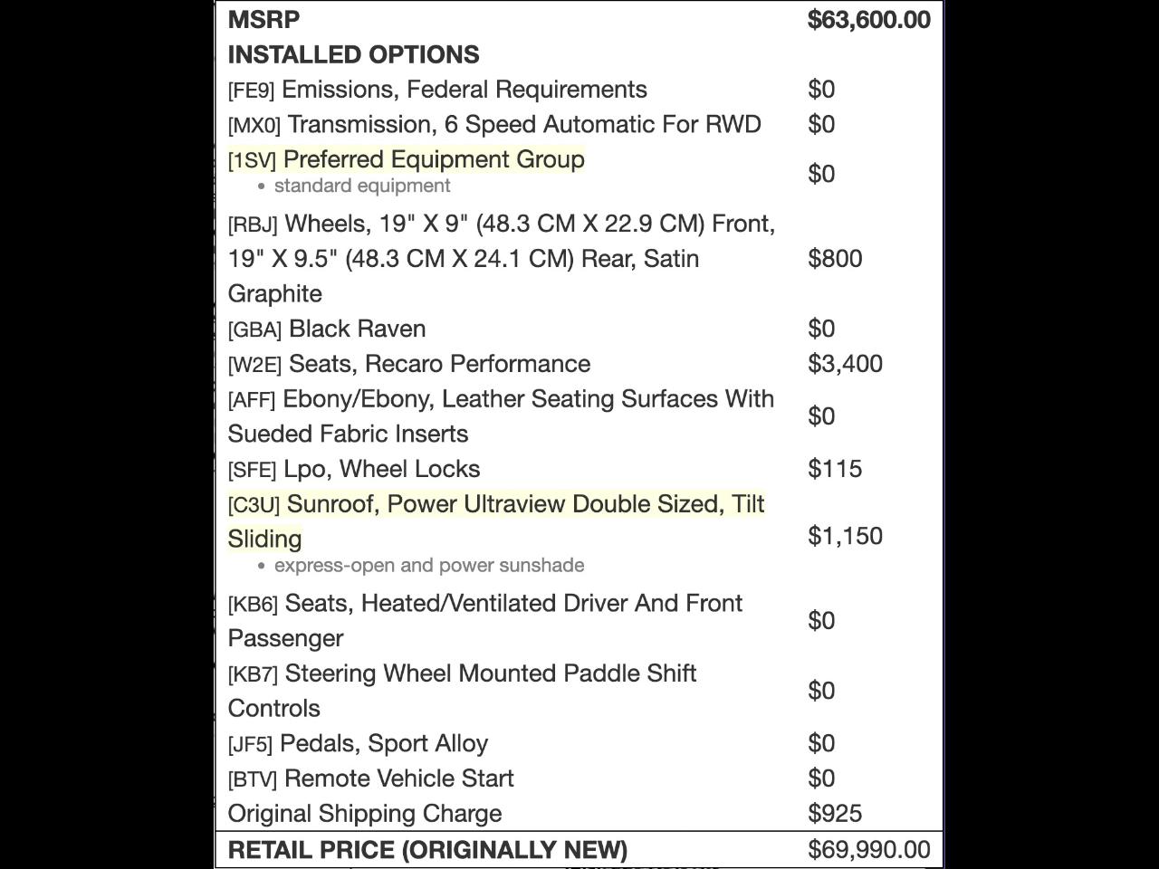 Cadillac CTS-V Wagon 5dr Wgn 2014