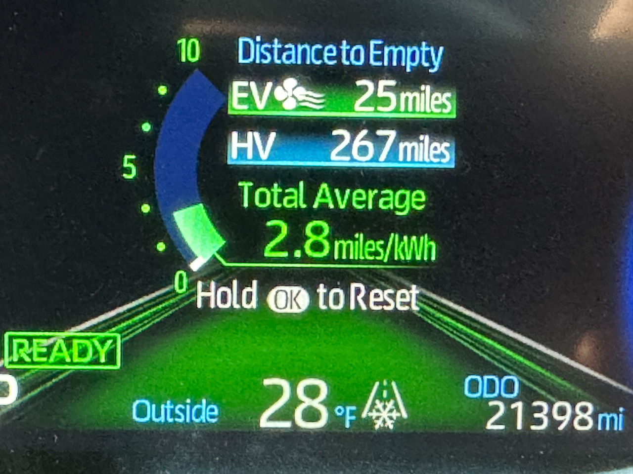 Toyota RAV4 Prime SE (Natl) 2023