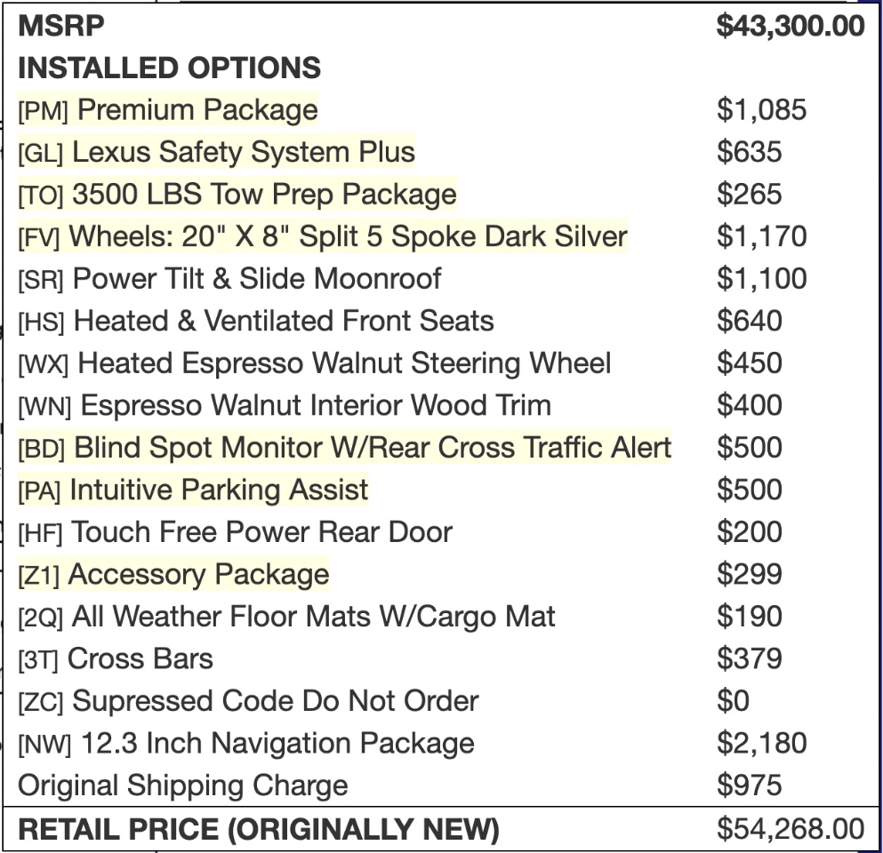 Lexus RX 350 4D SUV AWD 2016