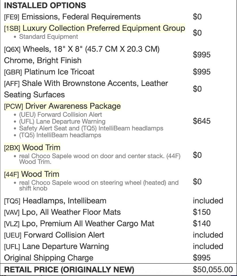 Cadillac SRX AWD 4dr Luxury Collection 2016