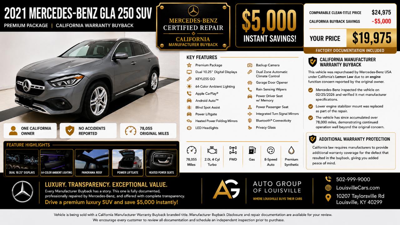 Mercedes-Benz GLA GLA 250 SUV 2021