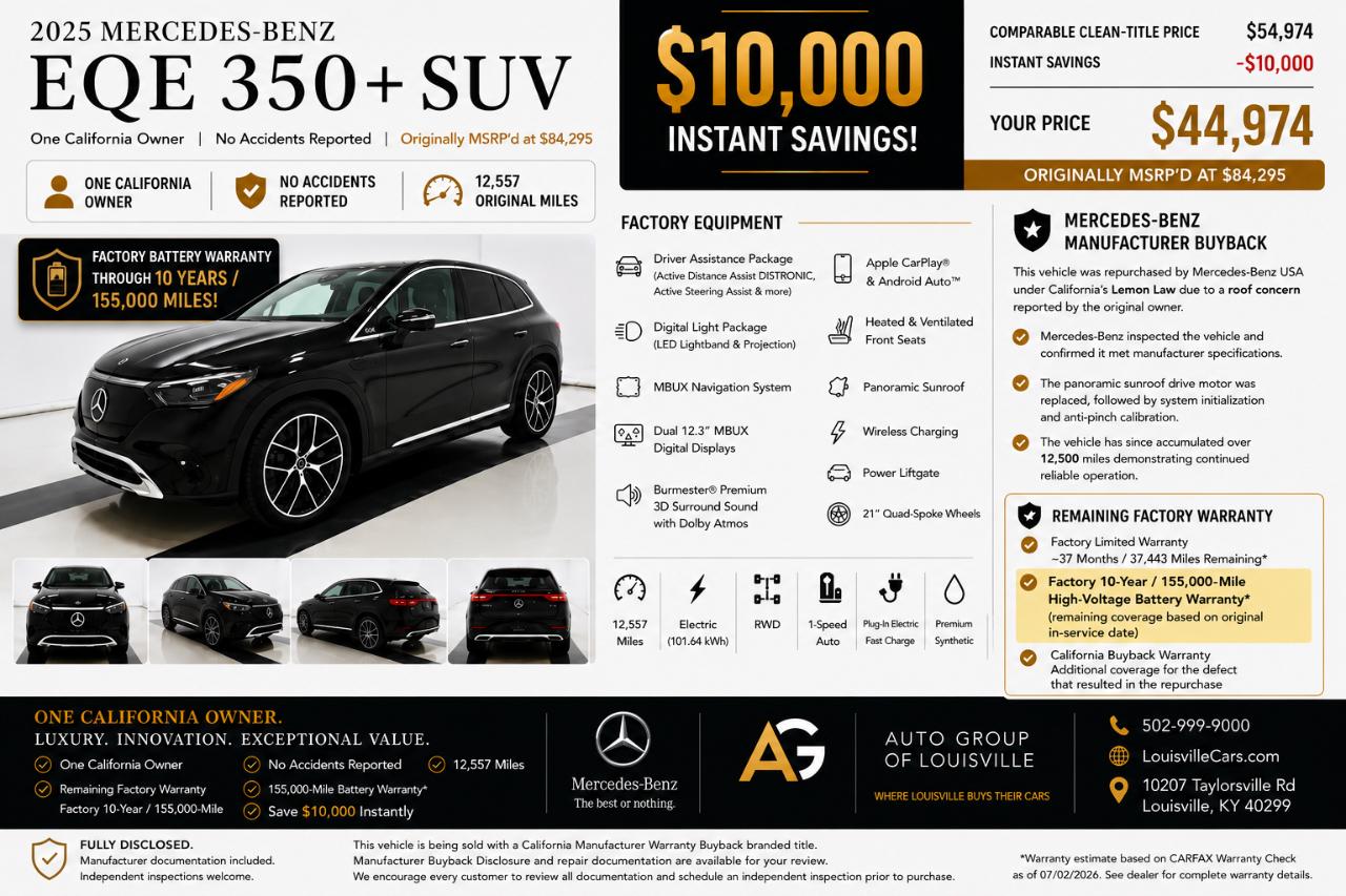 Mercedes-Benz EQE EQE 350+ SUV 2025
