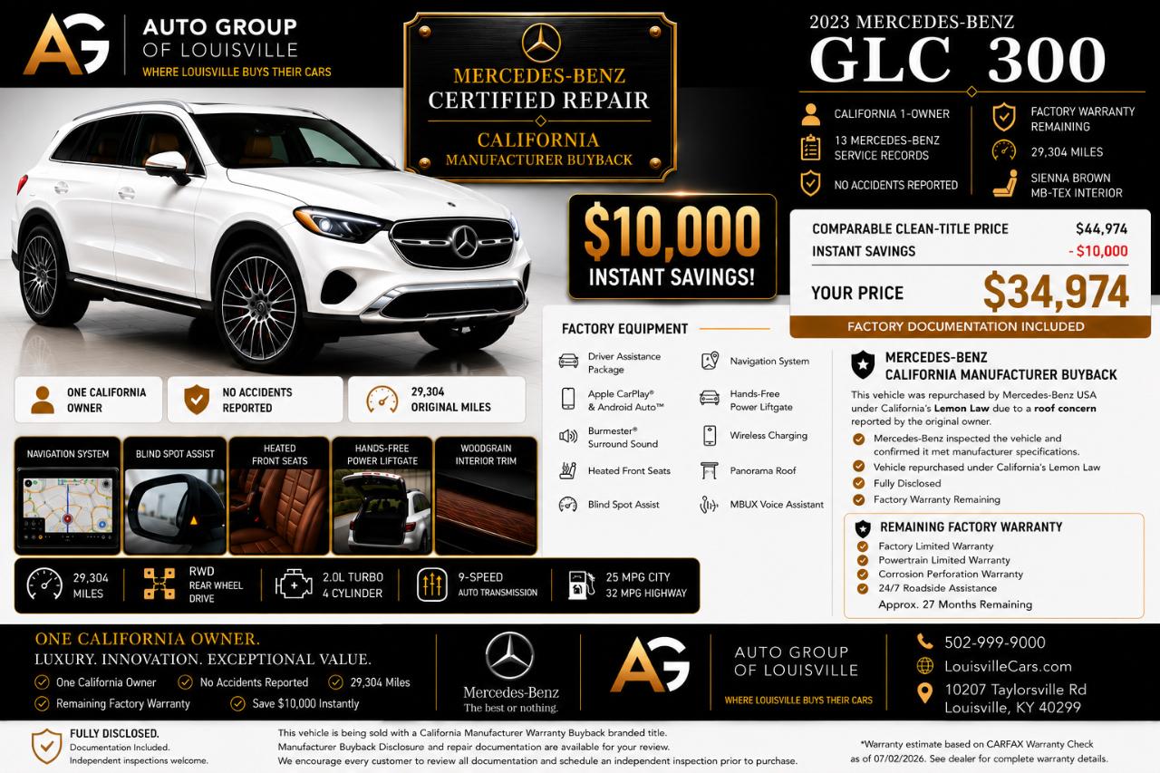 Mercedes-Benz GLC GLC 300 SUV 2023