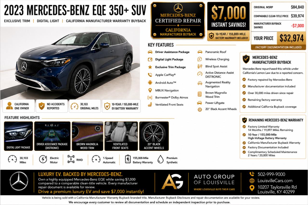 Mercedes-Benz EQE EQE 350+ SUV 2023