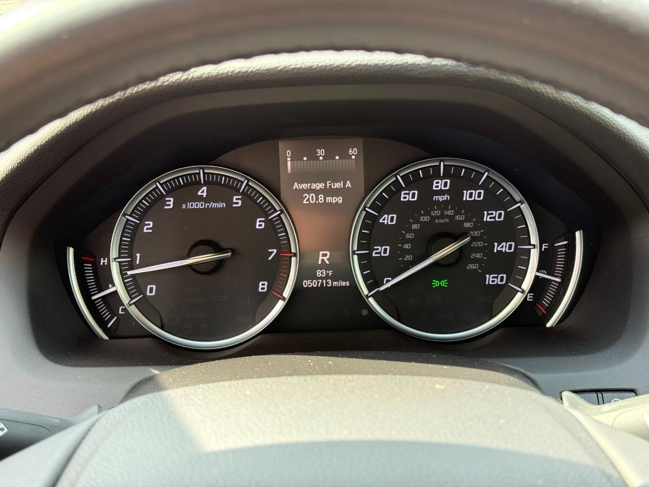 Acura TLX 3.5L SH-AWD 2019