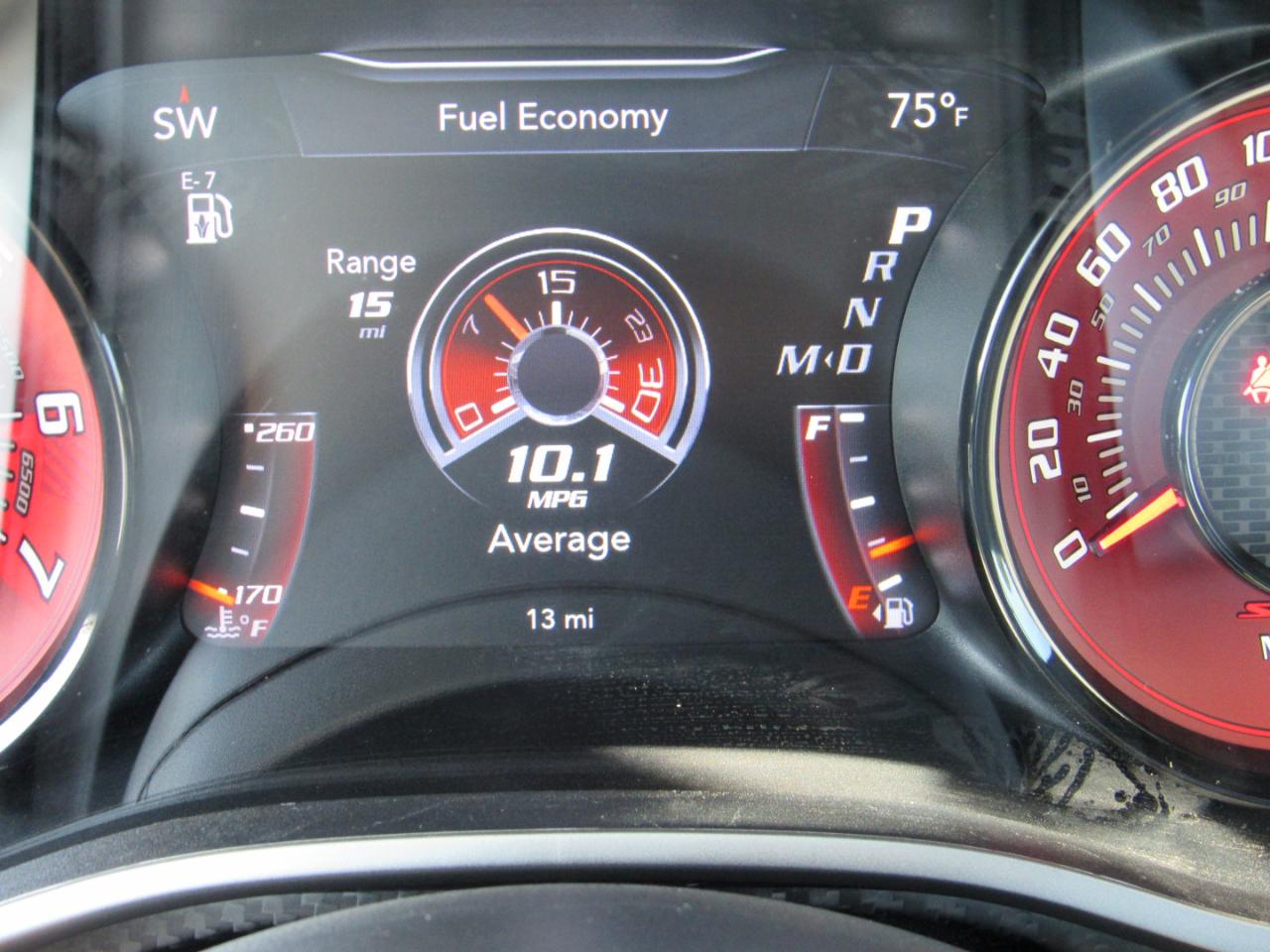Dodge Challenger  2023
