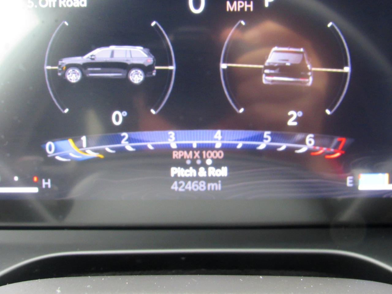 Jeep Grand Cherokee Limited 4x4 2024