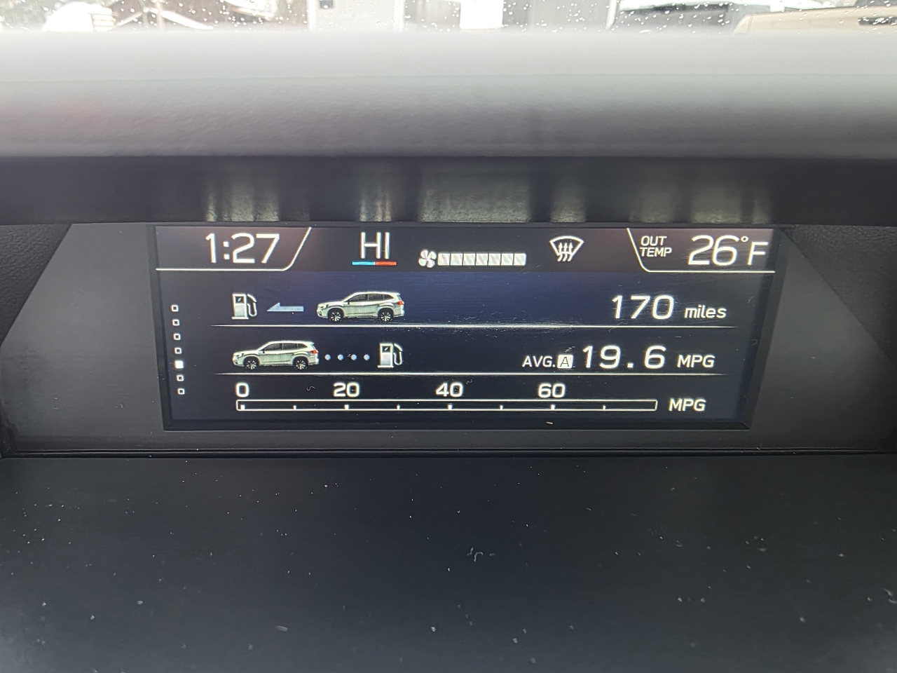 Subaru Forester Premium 2023